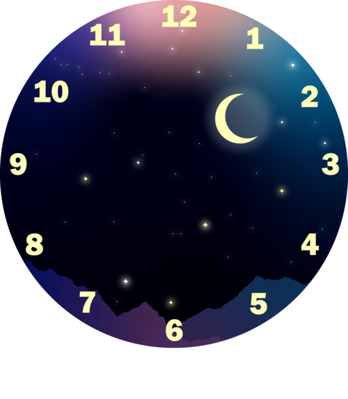 clock numbers